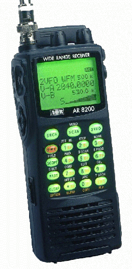 AOR AR8200 Series 2