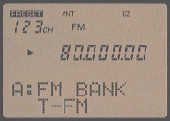 LCD Display